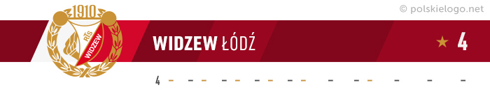 Widzew logo