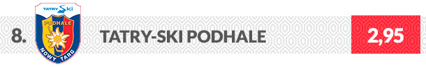 Podhale Nowy Targ logo klubu